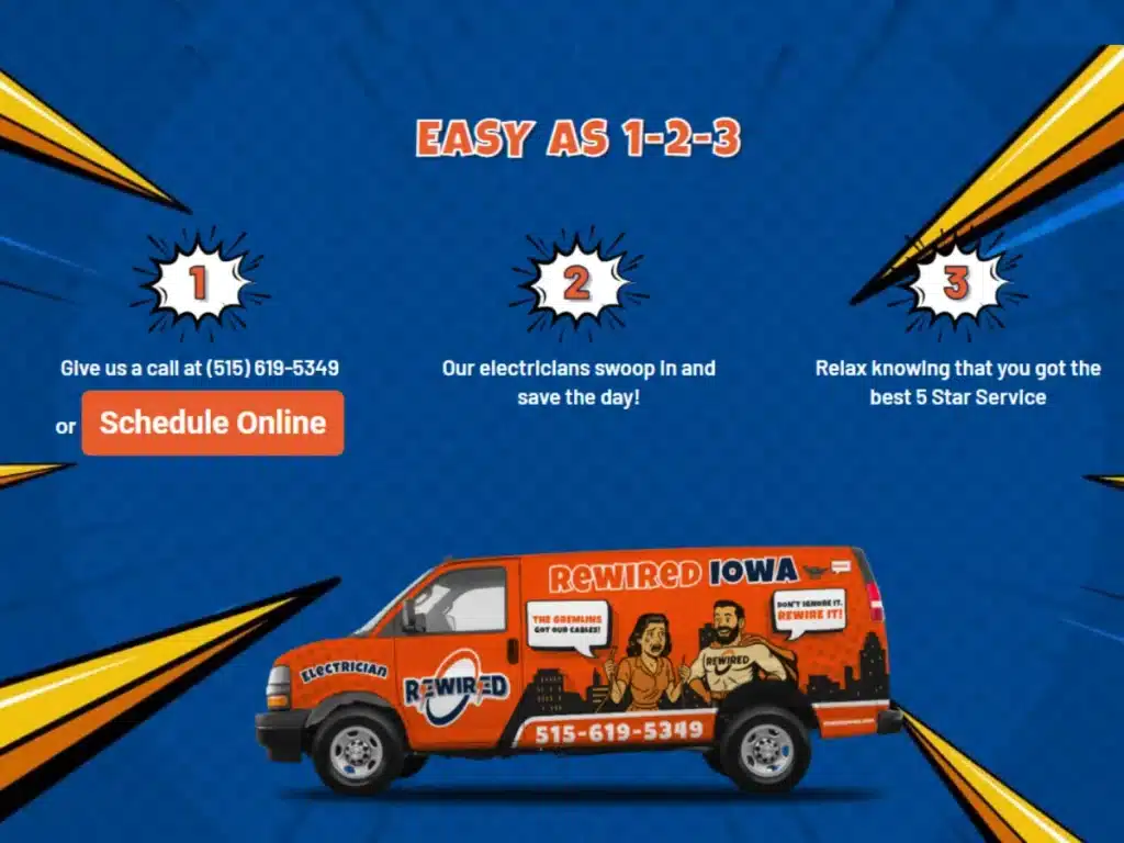 Rewired Iowa van with contact information and service steps for GFCI outlet installation, emphasizing 24/7 emergency electrical services and 5-star customer reviews.