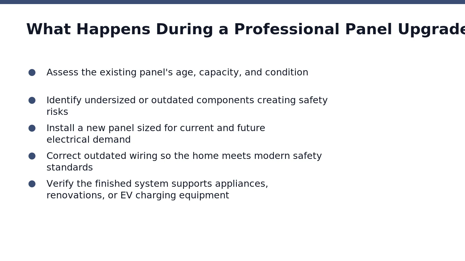 A professional replaces an aging or undersized electrical panel with a new unit designed