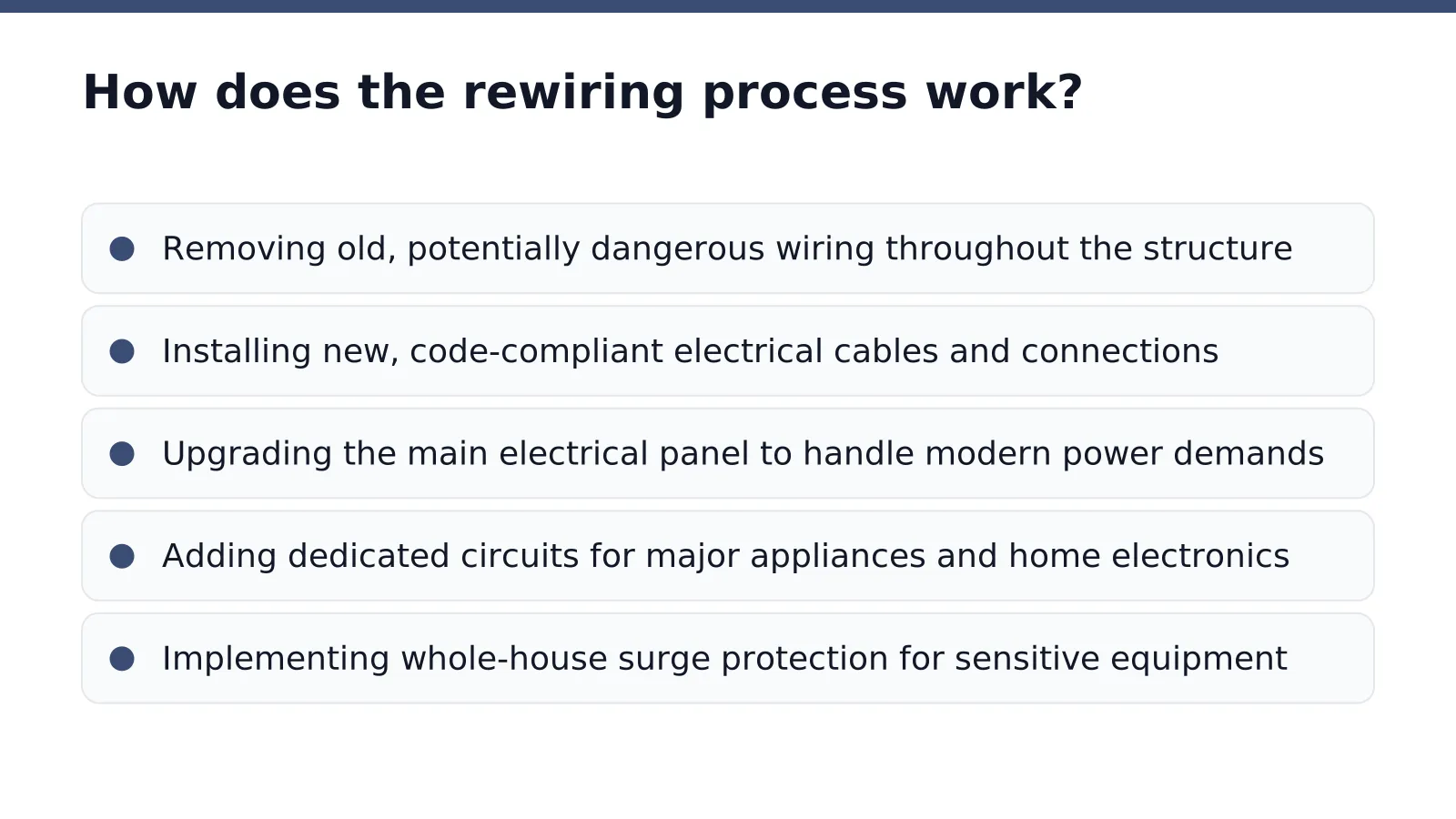 How does the rewiring process work in Cedar Rapids, Iowa